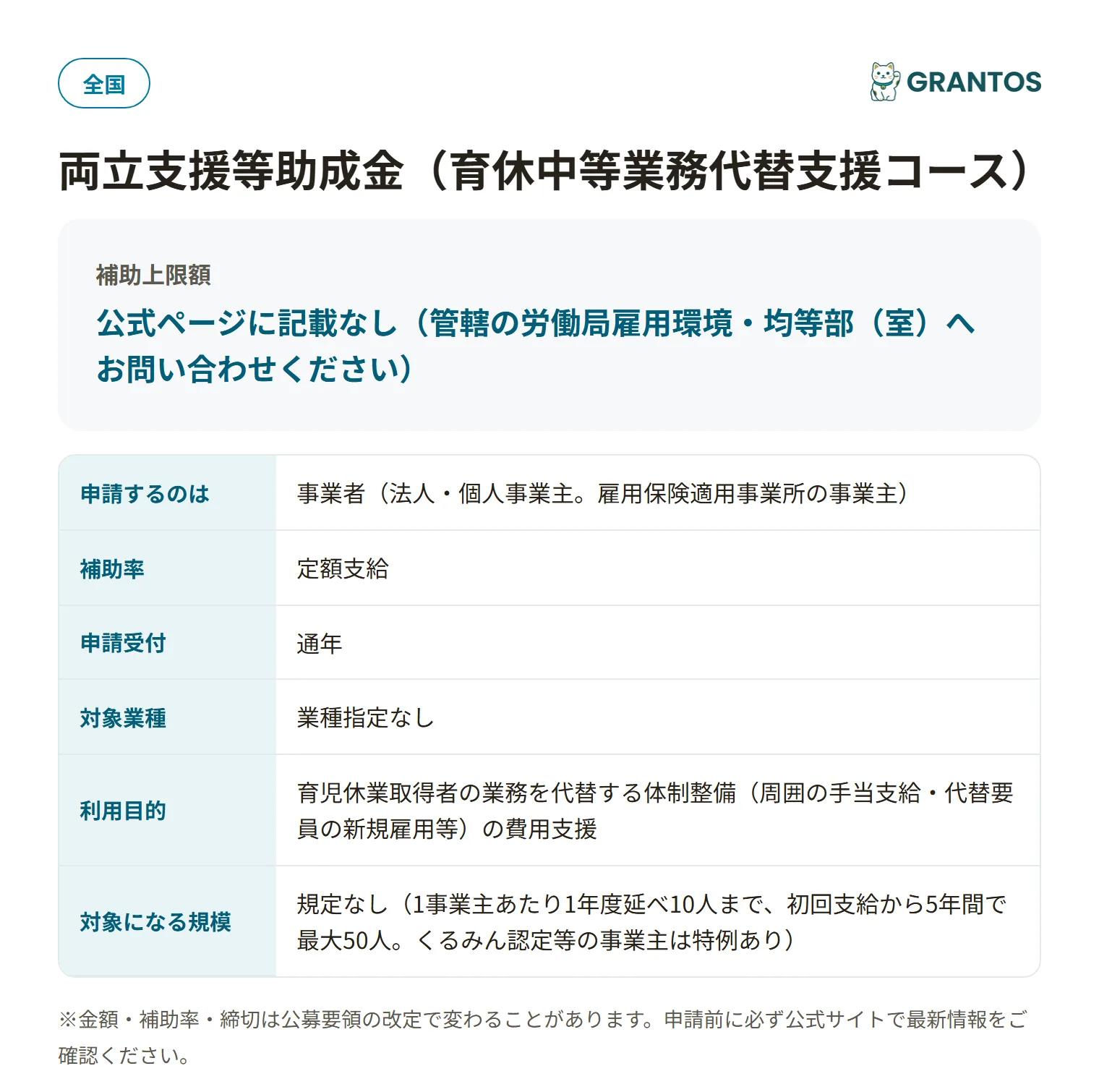 両立支援等助成金（育休中等業務代替支援コース）の対象・金額・締切の概要