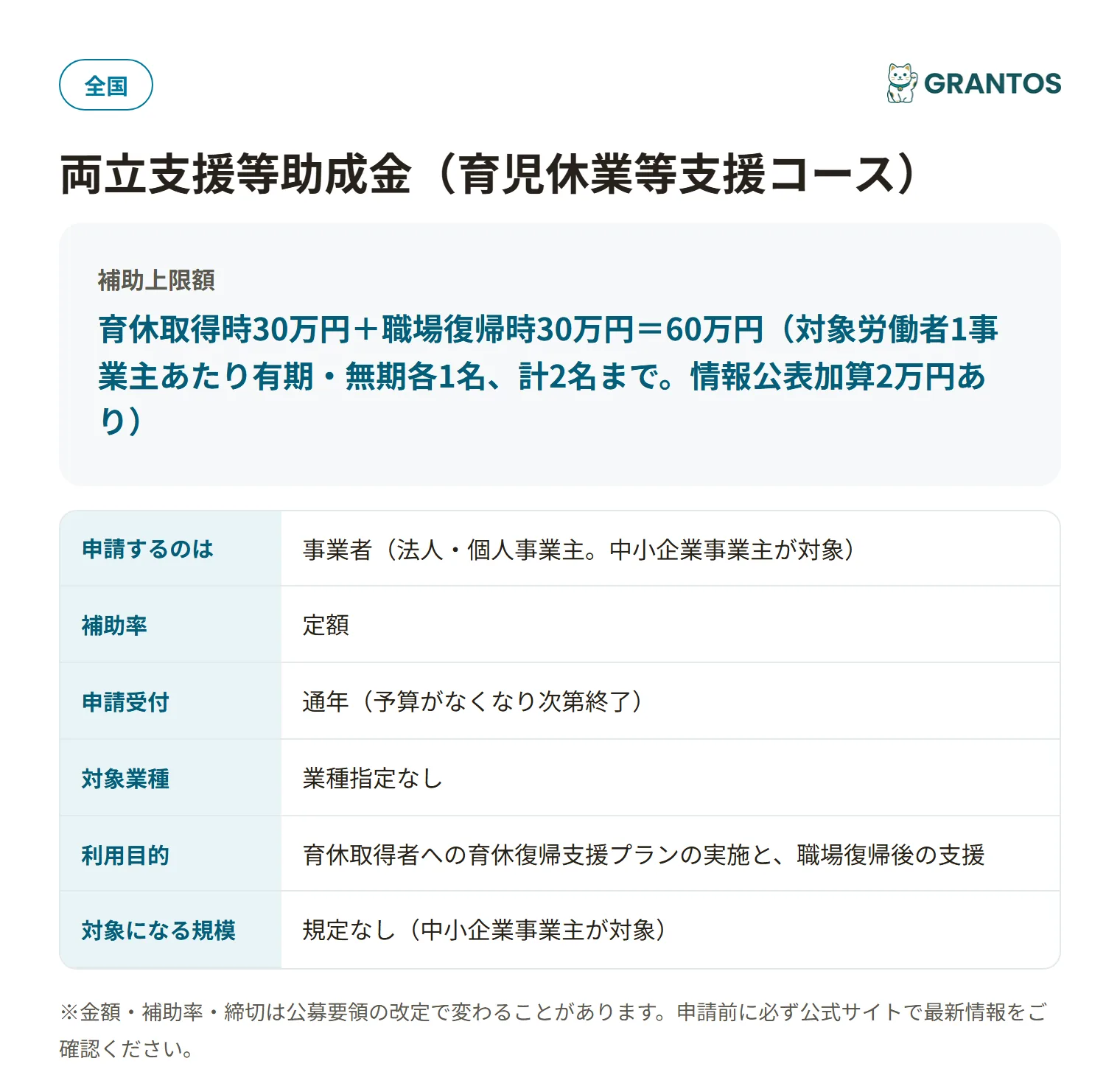 両立支援等助成金（育児休業等支援コース）の対象・金額・締切の概要