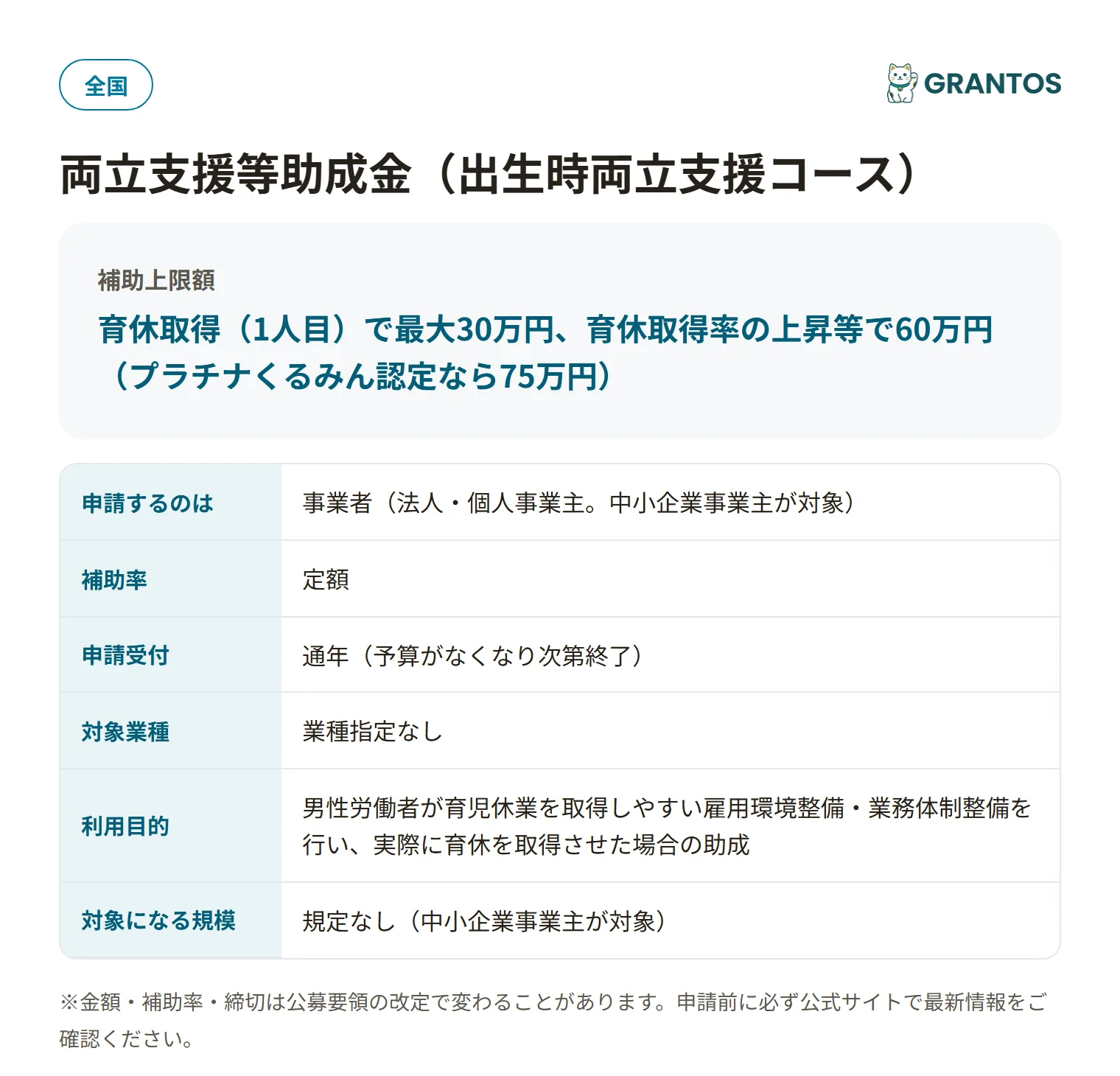 両立支援等助成金(出生時両立支援コース)の対象・金額・締切の概要