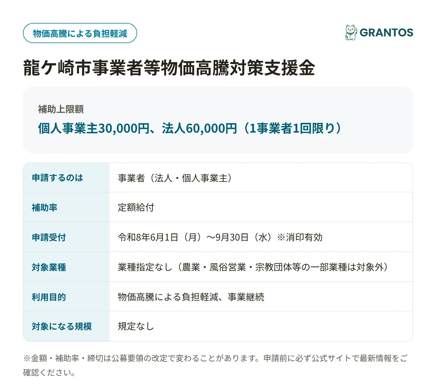 龍ケ崎市事業者等物価高騰対策支援金の対象・金額・締切の概要