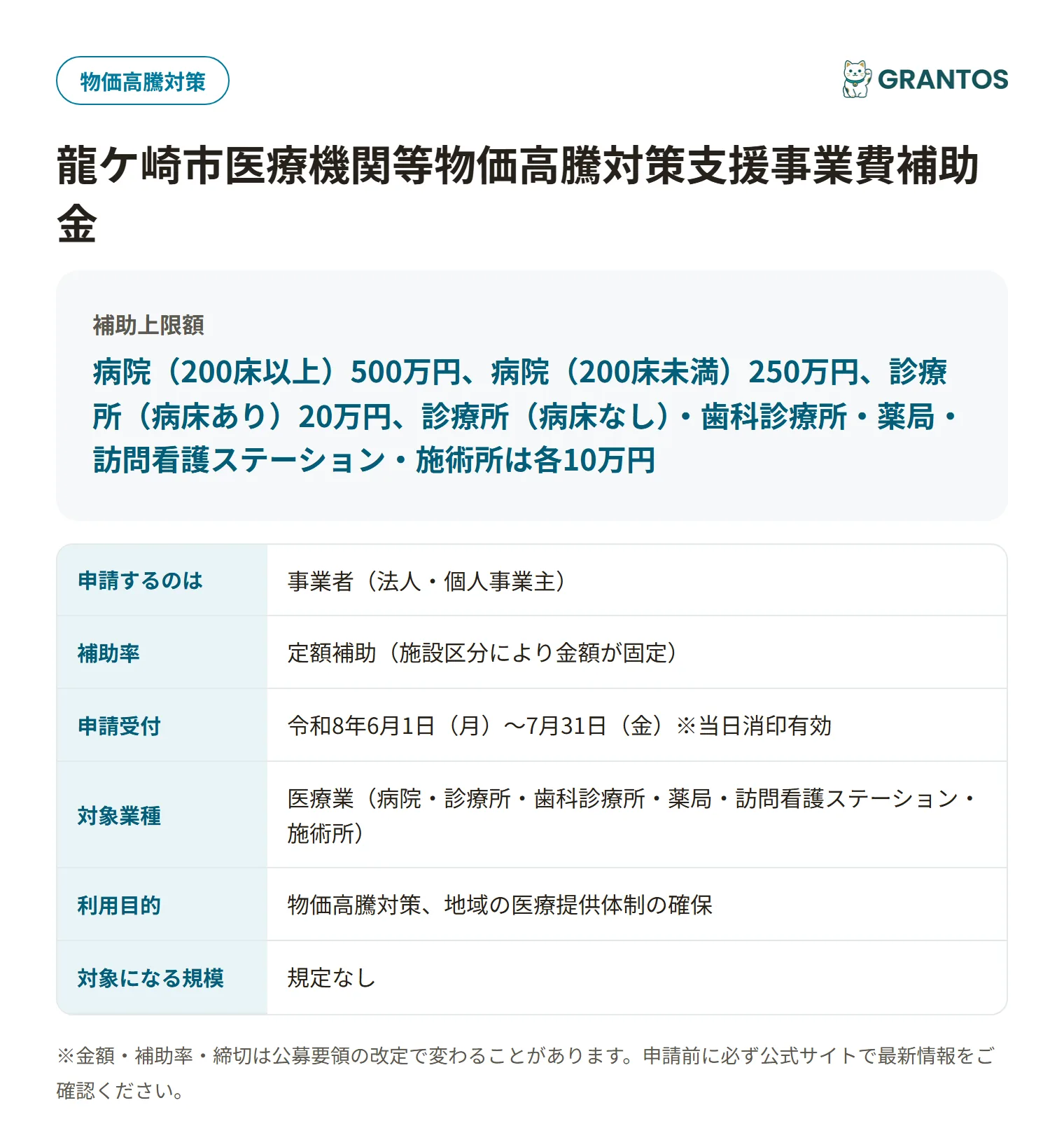 龍ケ崎市医療機関等物価高騰対策支援事業費補助金の対象・金額・締切の概要