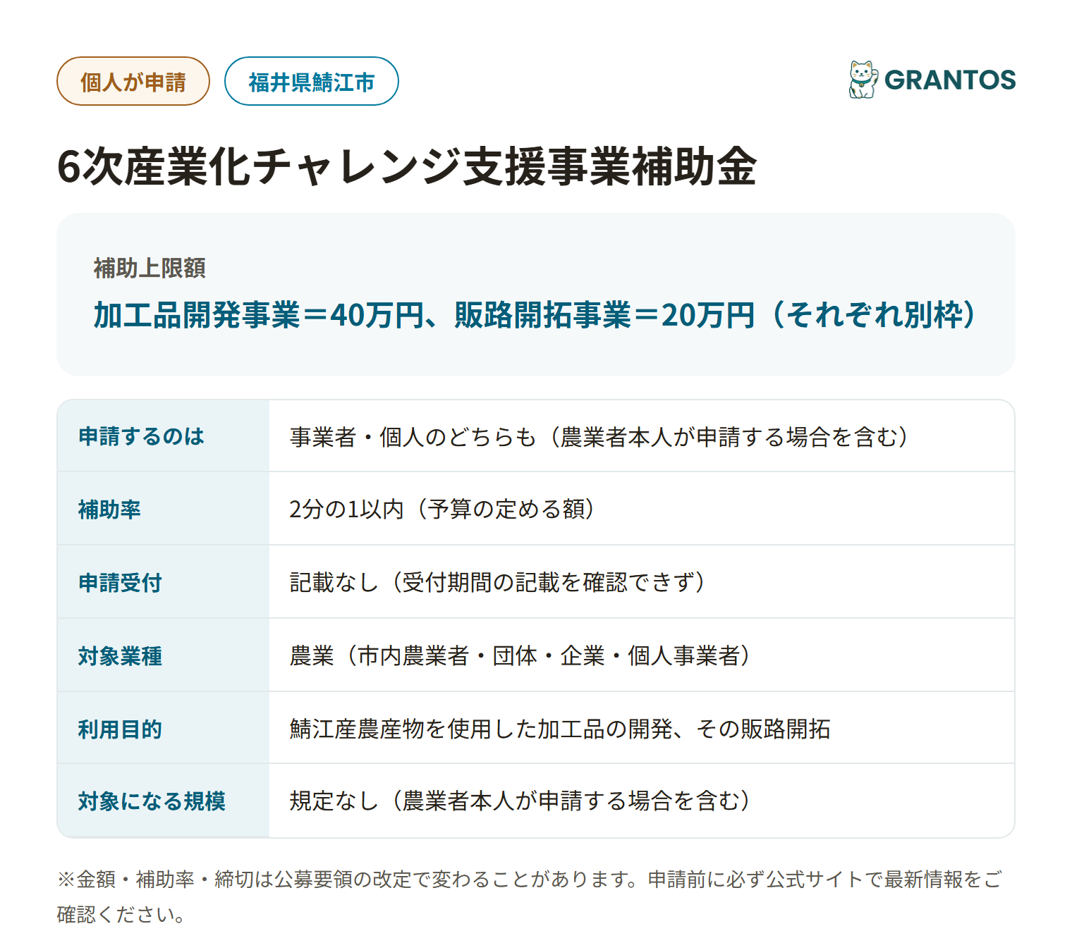 6次産業化チャレンジ支援事業補助金の対象・金額・締切の概要