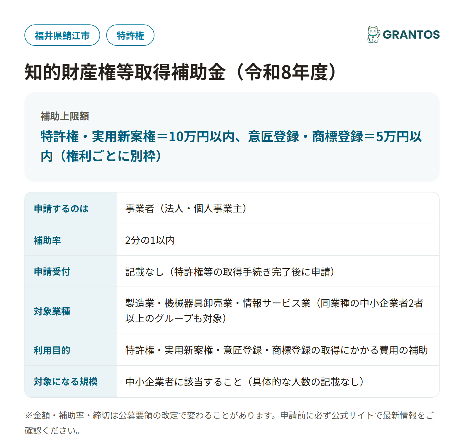 知的財産権等取得補助金の対象・金額・締切の概要