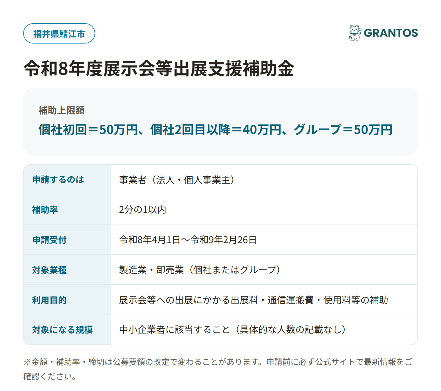 展示会等出展支援補助金の対象・金額・締切の概要