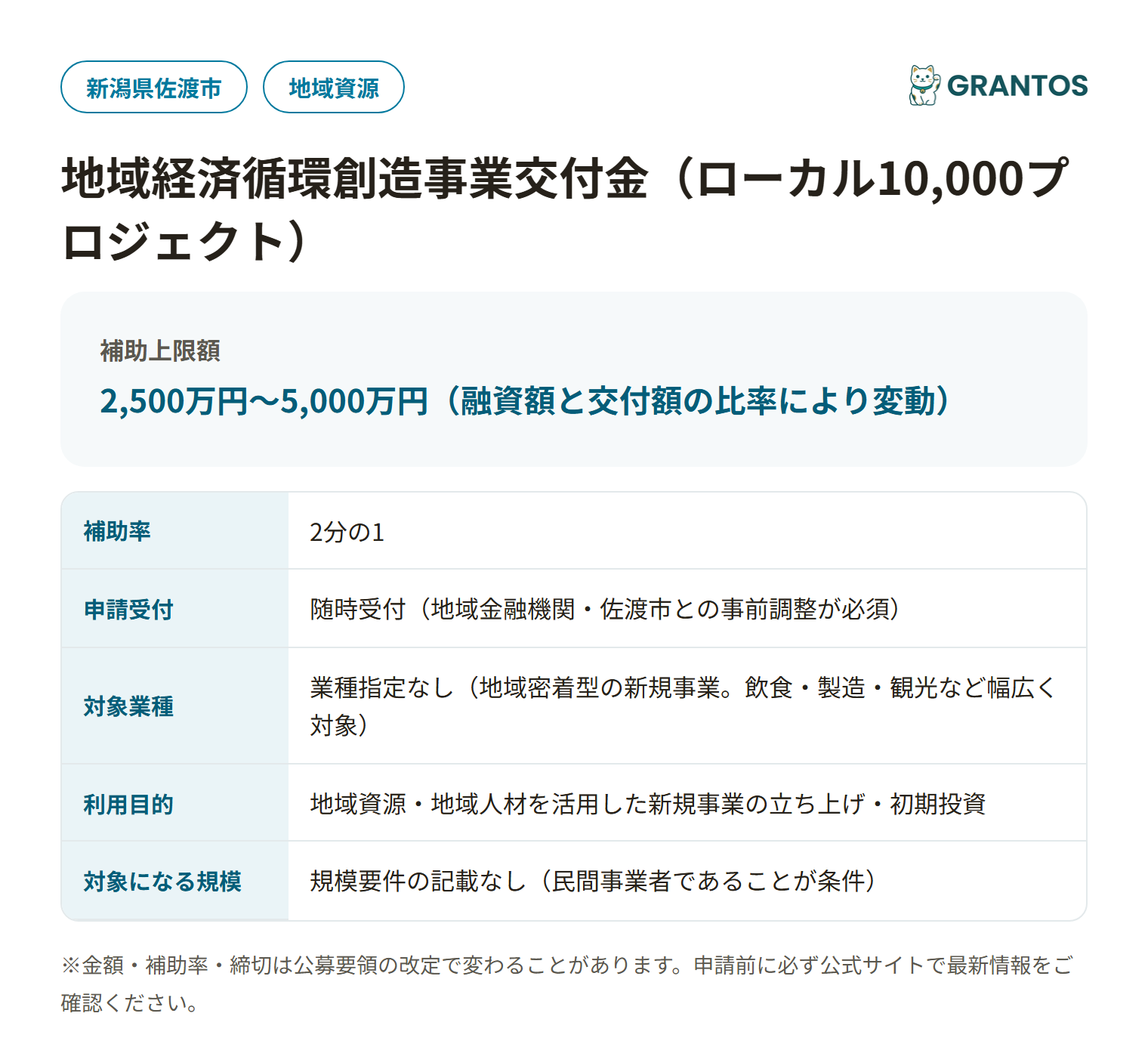 佐渡市地域経済循環創造事業交付金の対象・金額・締切の概要