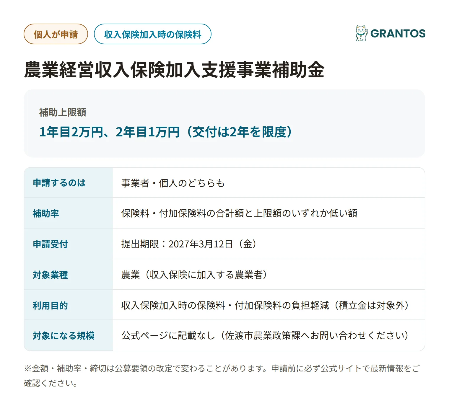 農業経営収入保険加入支援事業補助金の対象・金額・締切の概要