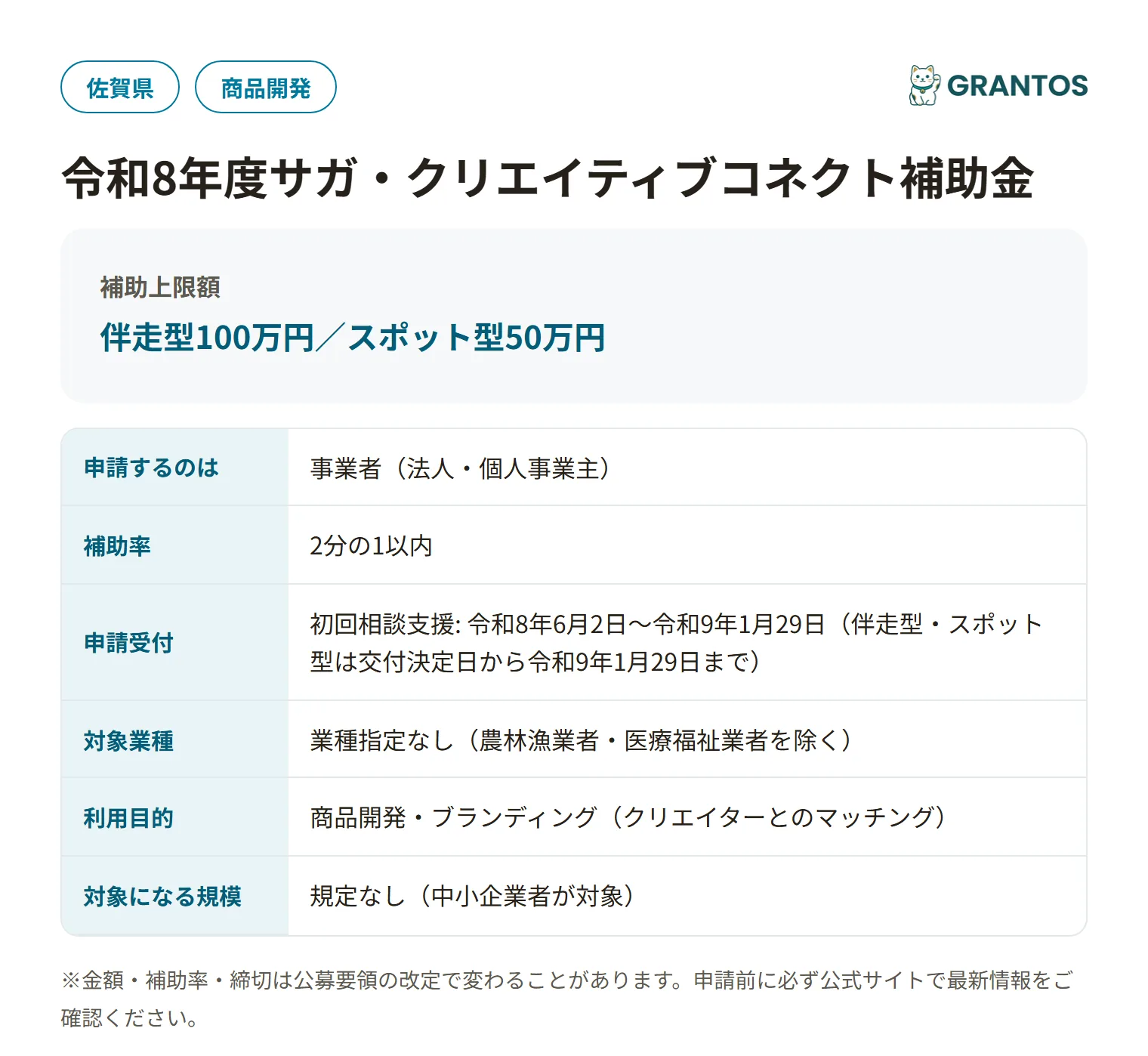 サガ・クリエイティブコネクト補助金の対象・金額・締切の概要