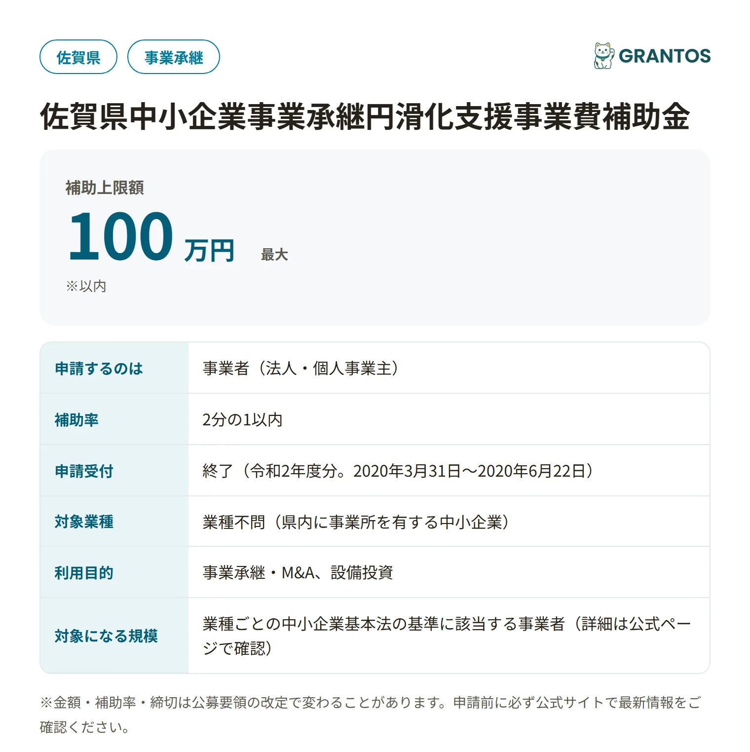 中小企業事業承継円滑化支援補助金(令和2年度)の対象・金額・締切の概要