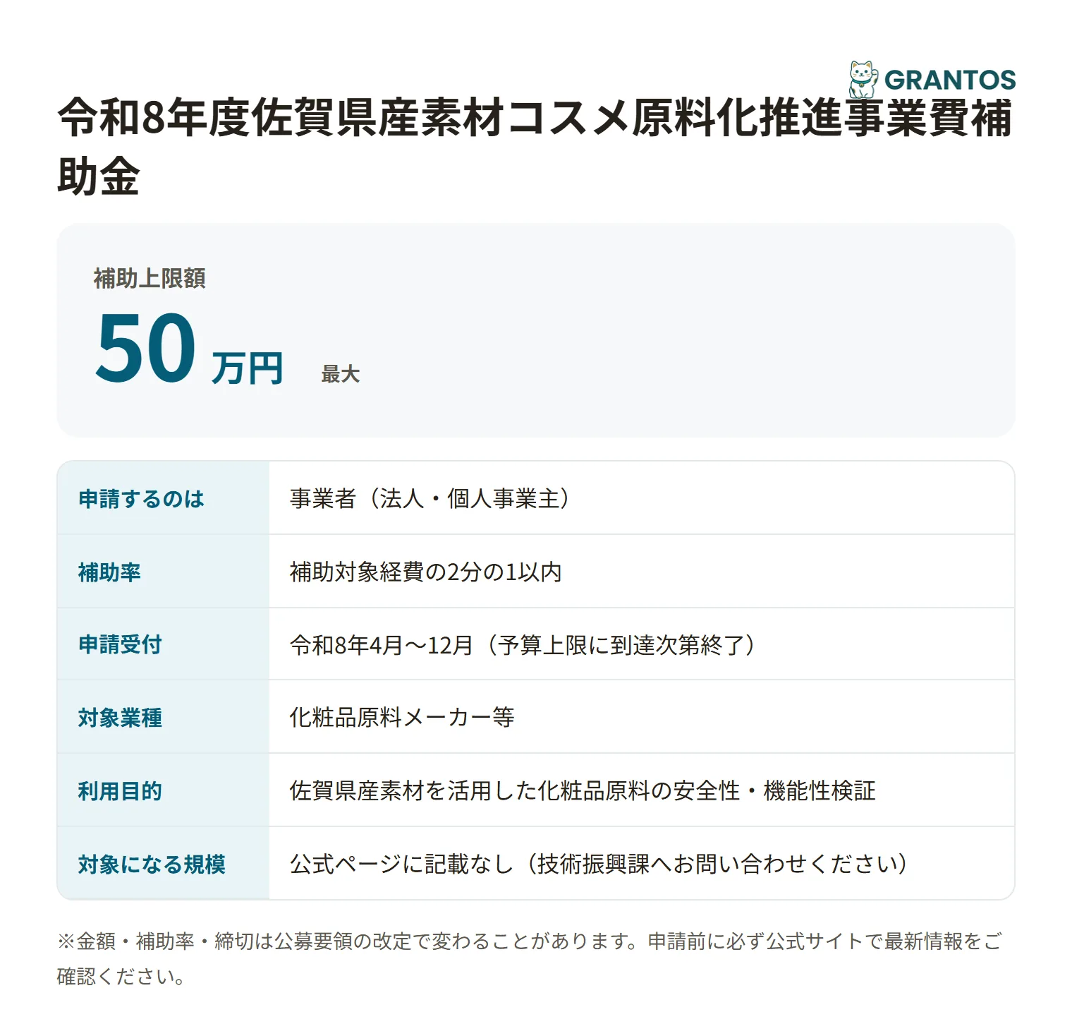佐賀県産素材コスメ原料化推進事業費補助金の対象・金額・締切の概要