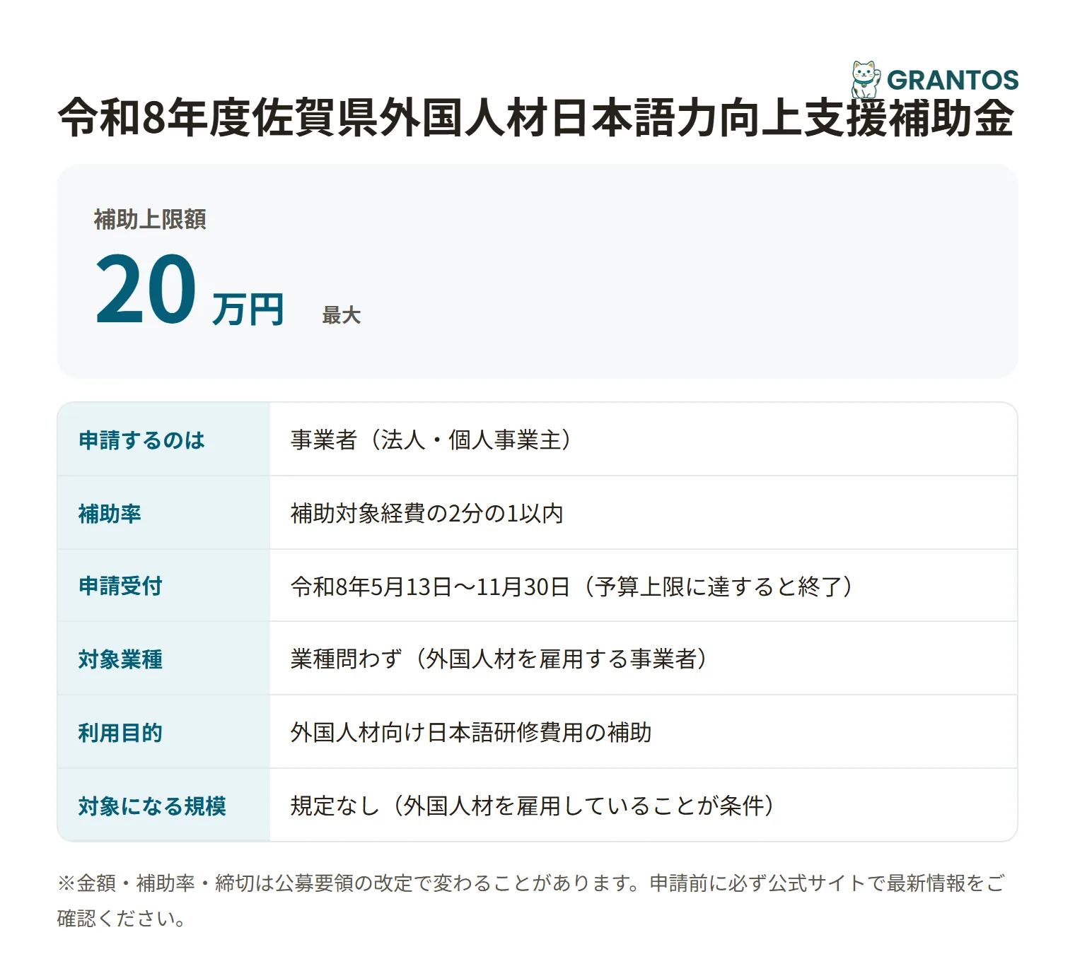 外国人材日本語力向上支援補助金の対象・金額・締切の概要
