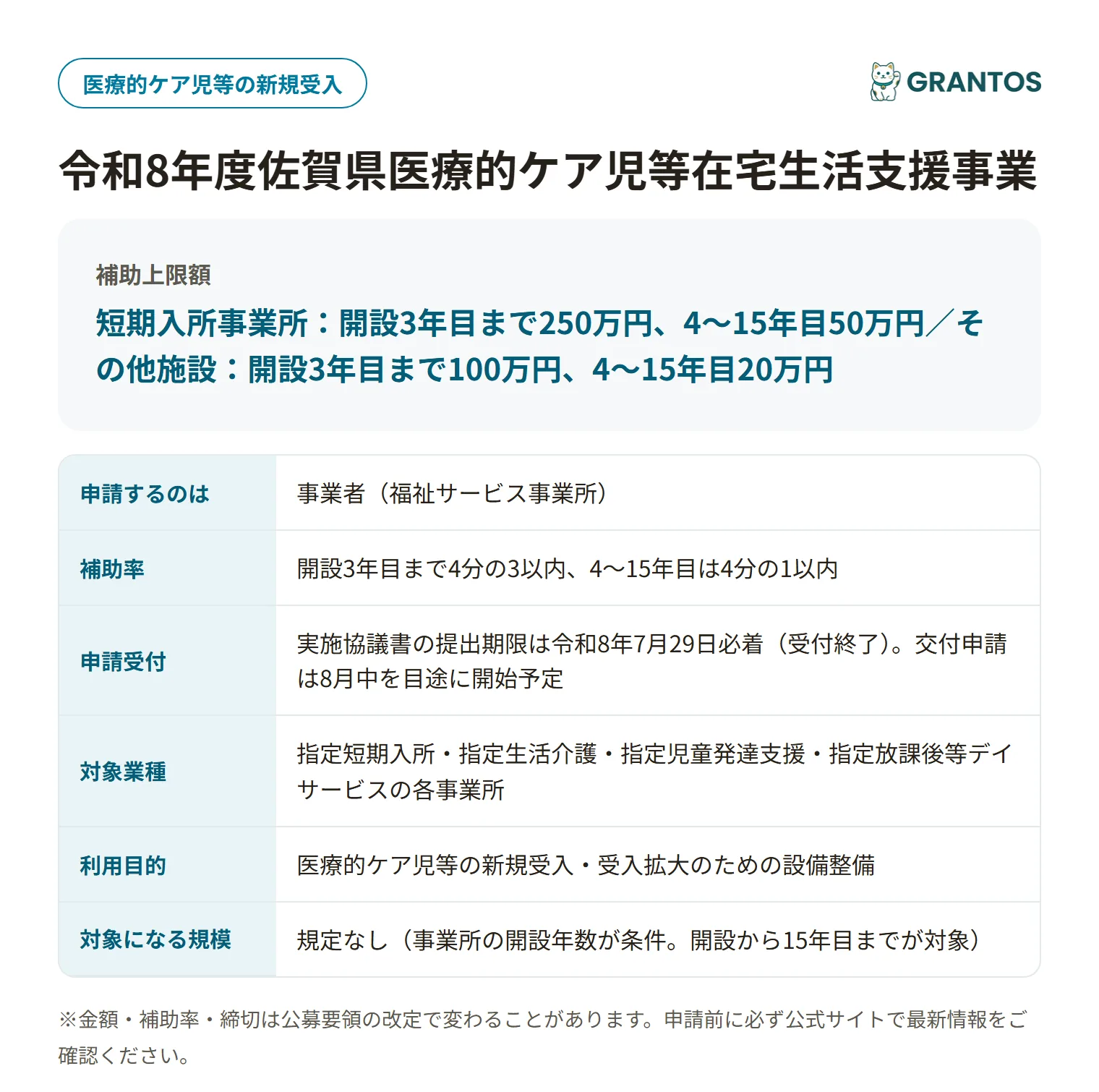 医療的ケア児等在宅生活支援事業の対象・金額・締切の概要