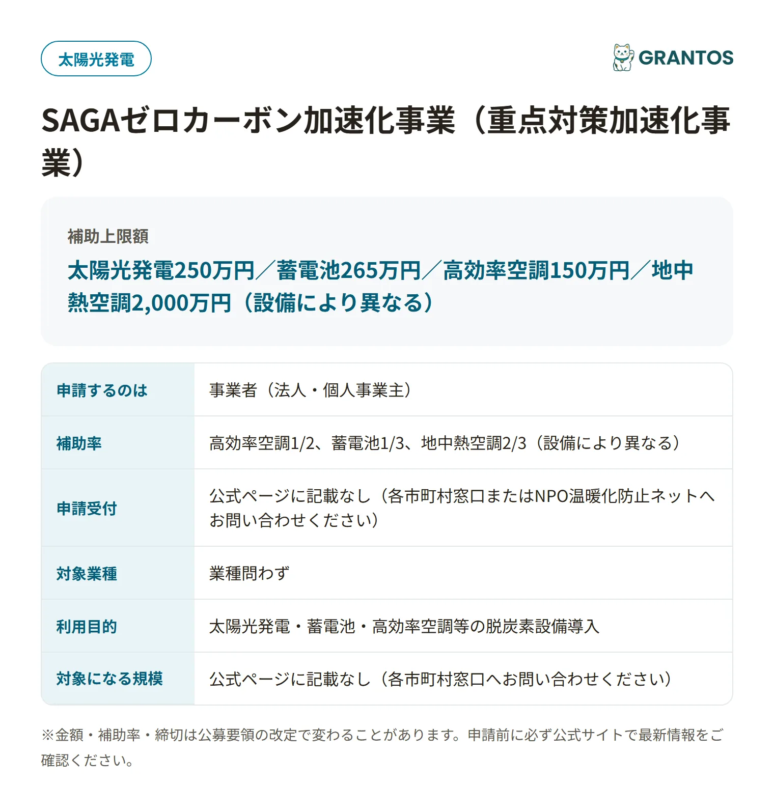 SAGAゼロカーボン加速化事業の対象・金額・締切の概要