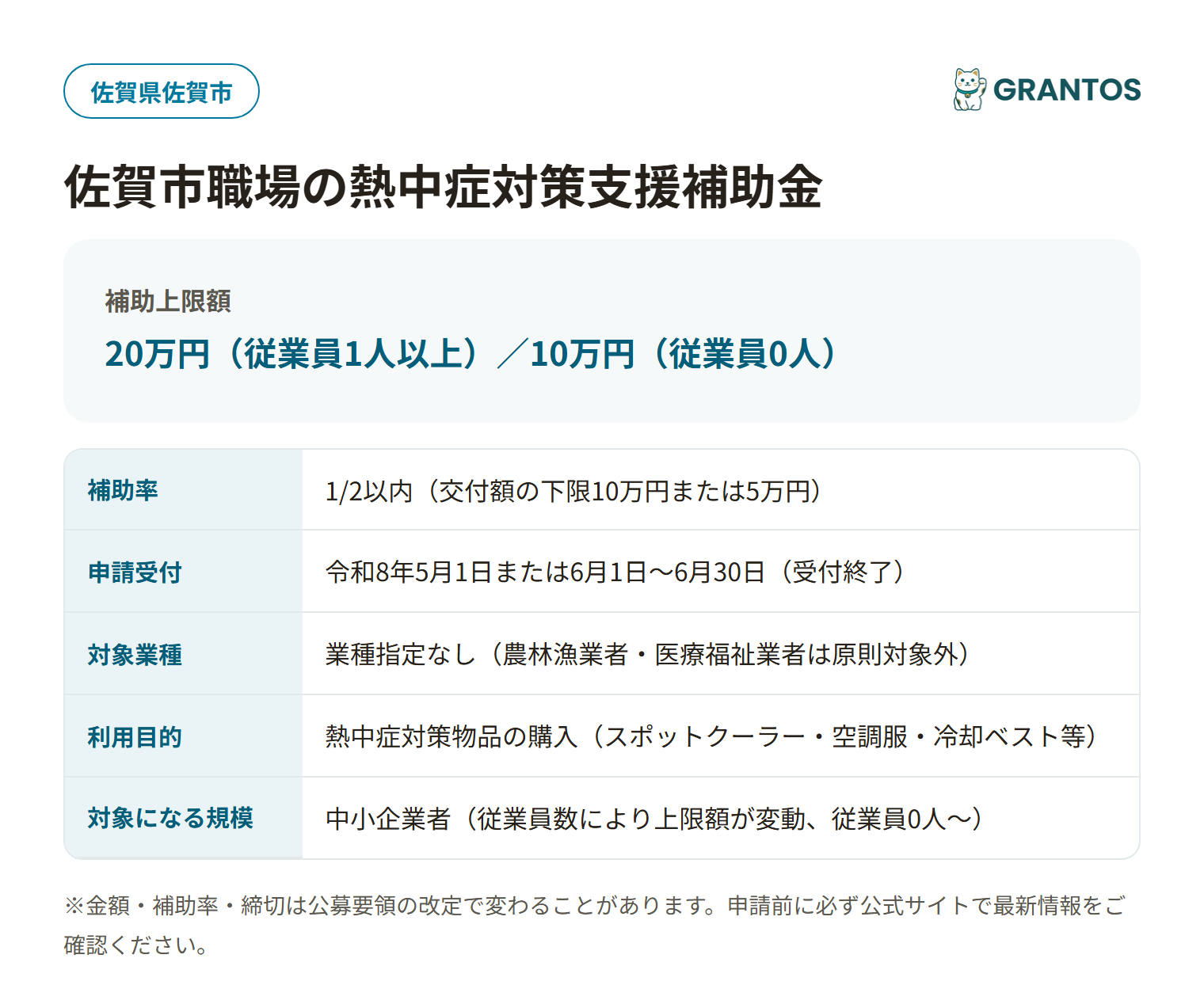 佐賀市職場の熱中症対策支援補助金の対象・金額・締切の概要