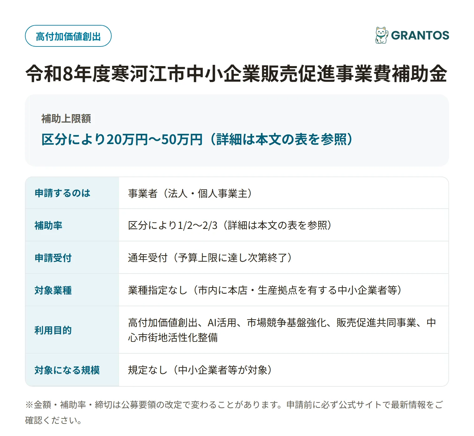 寒河江市中小企業販売促進事業費補助金の対象・金額・締切の概要