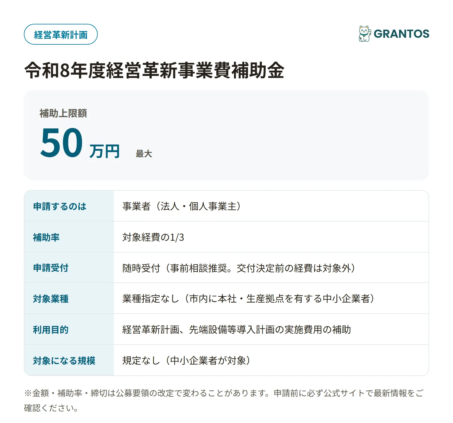寒河江市経営革新事業費補助金の対象・金額・締切の概要