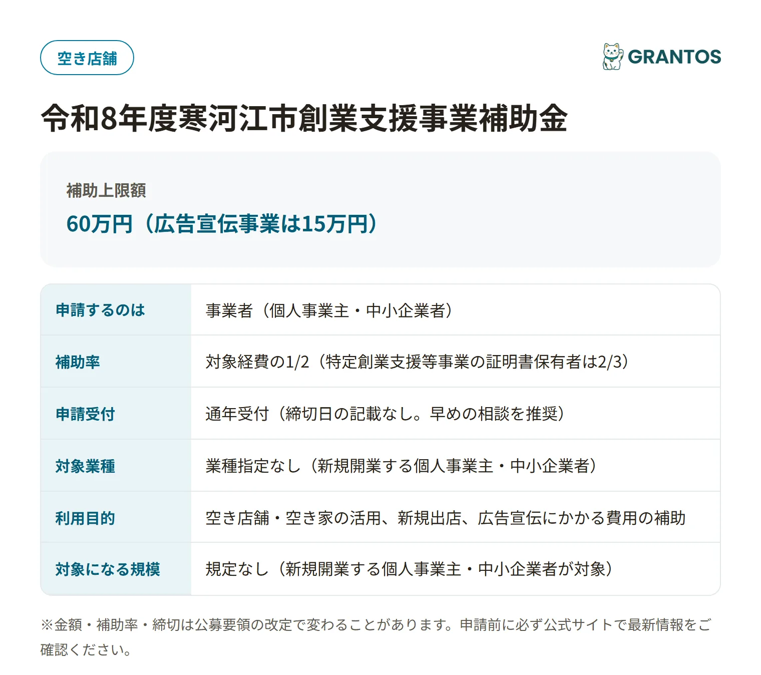 寒河江市創業支援事業補助金の対象・金額・締切の概要