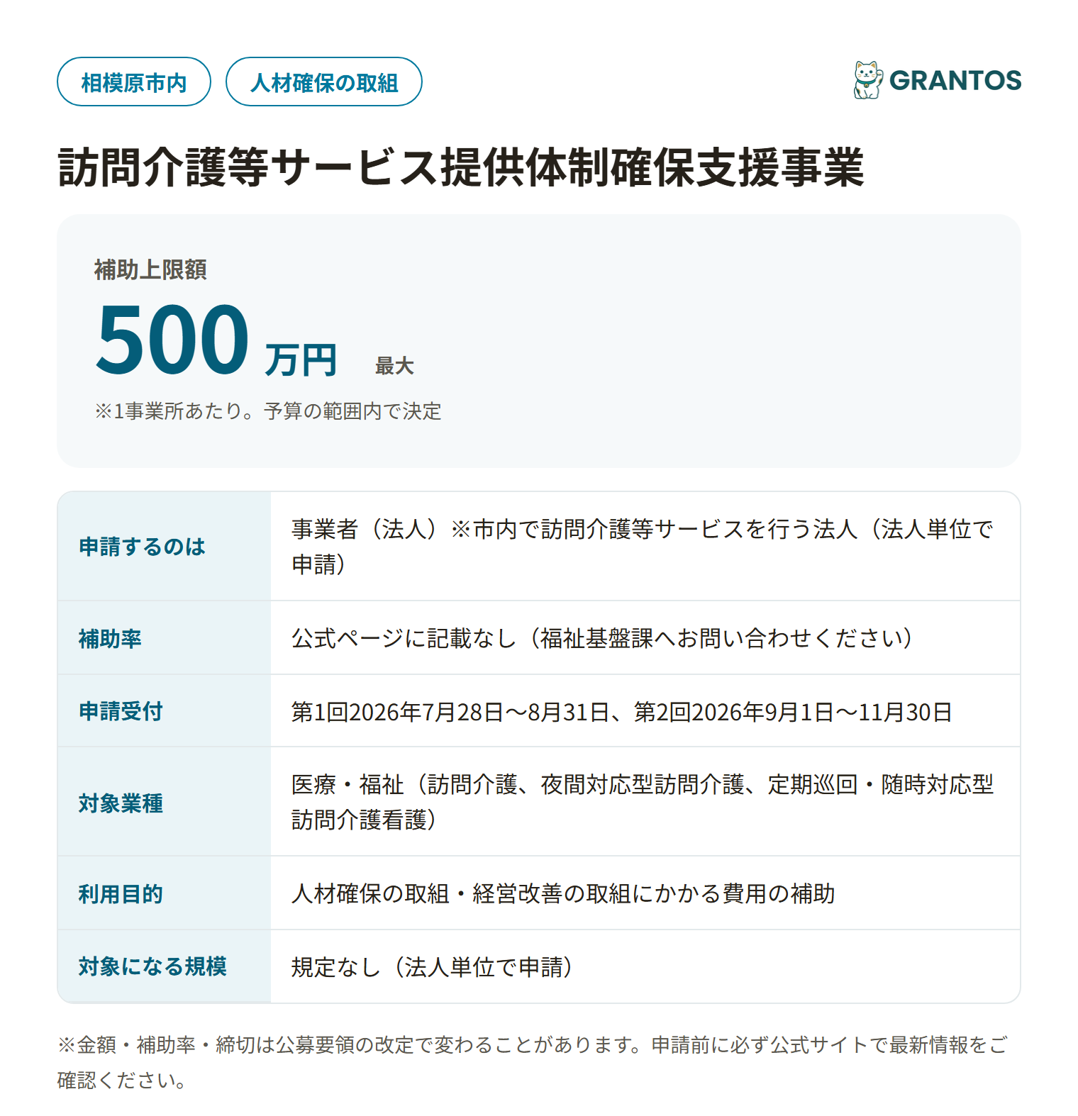 訪問介護等サービス提供体制確保支援事業の対象・金額・締切の概要