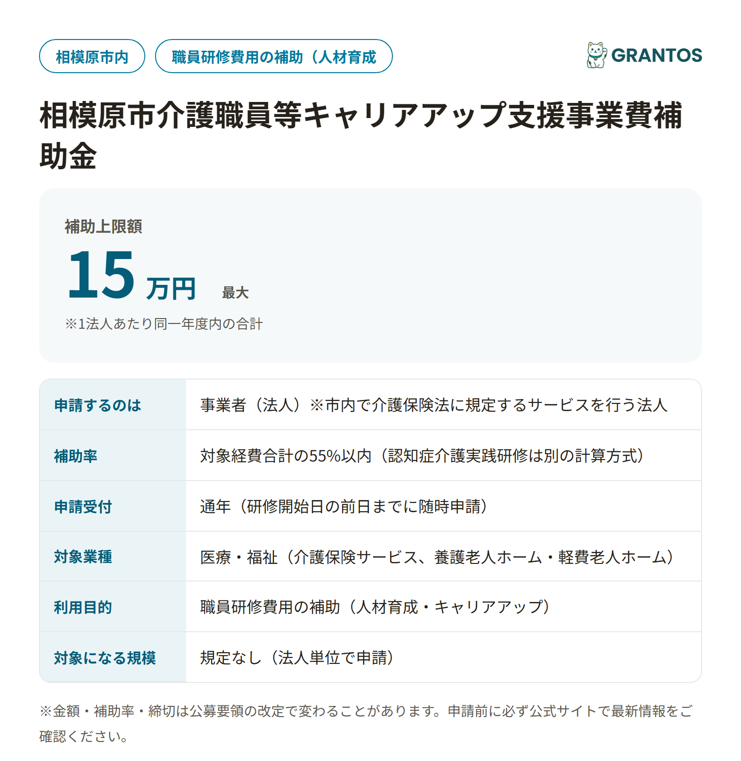 相模原市介護職員等キャリアアップ支援事業費補助金の対象・金額・締切の概要