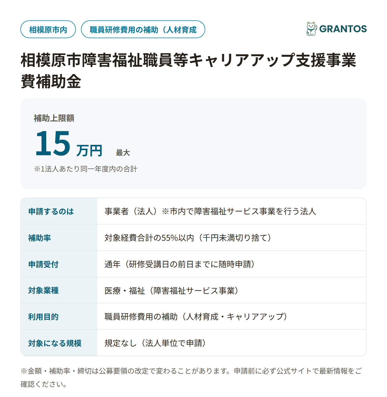 相模原市障害福祉職員等キャリアアップ支援事業費補助金の対象・金額・締切の概要