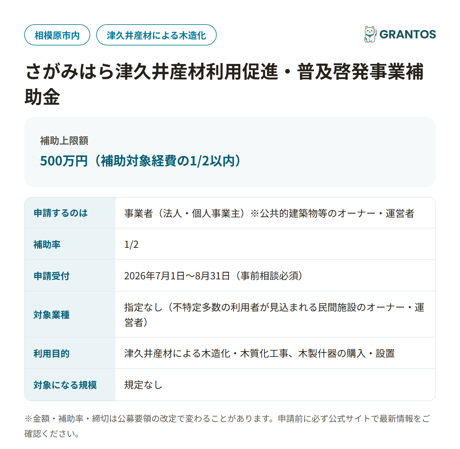 さがみはら津久井産材利用促進・普及啓発事業補助金の対象・金額・締切の概要