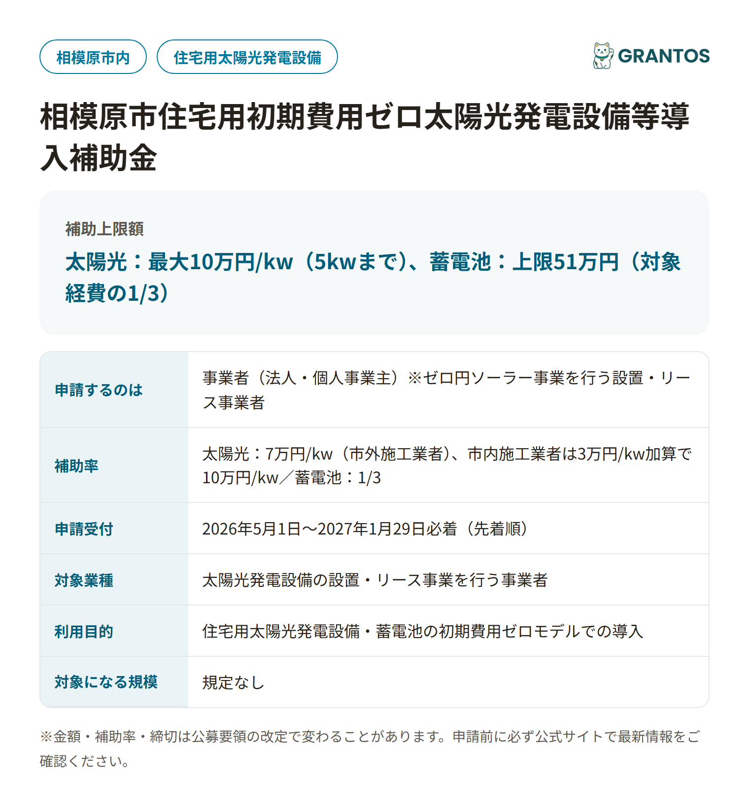 相模原市住宅用初期費用ゼロ太陽光発電設備等導入補助金の対象・金額・締切の概要