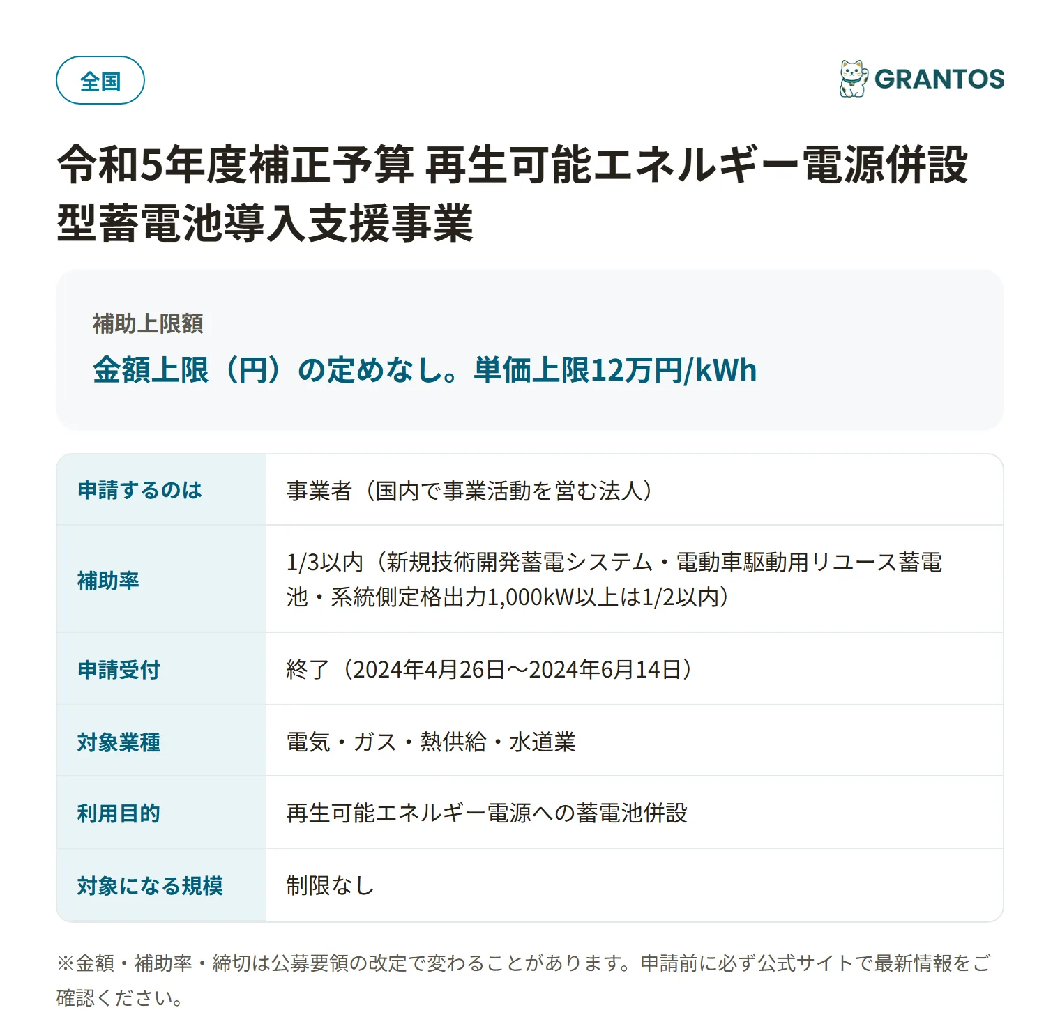 再エネ併設型蓄電池支援(R5補正1次)の対象・金額・締切の概要