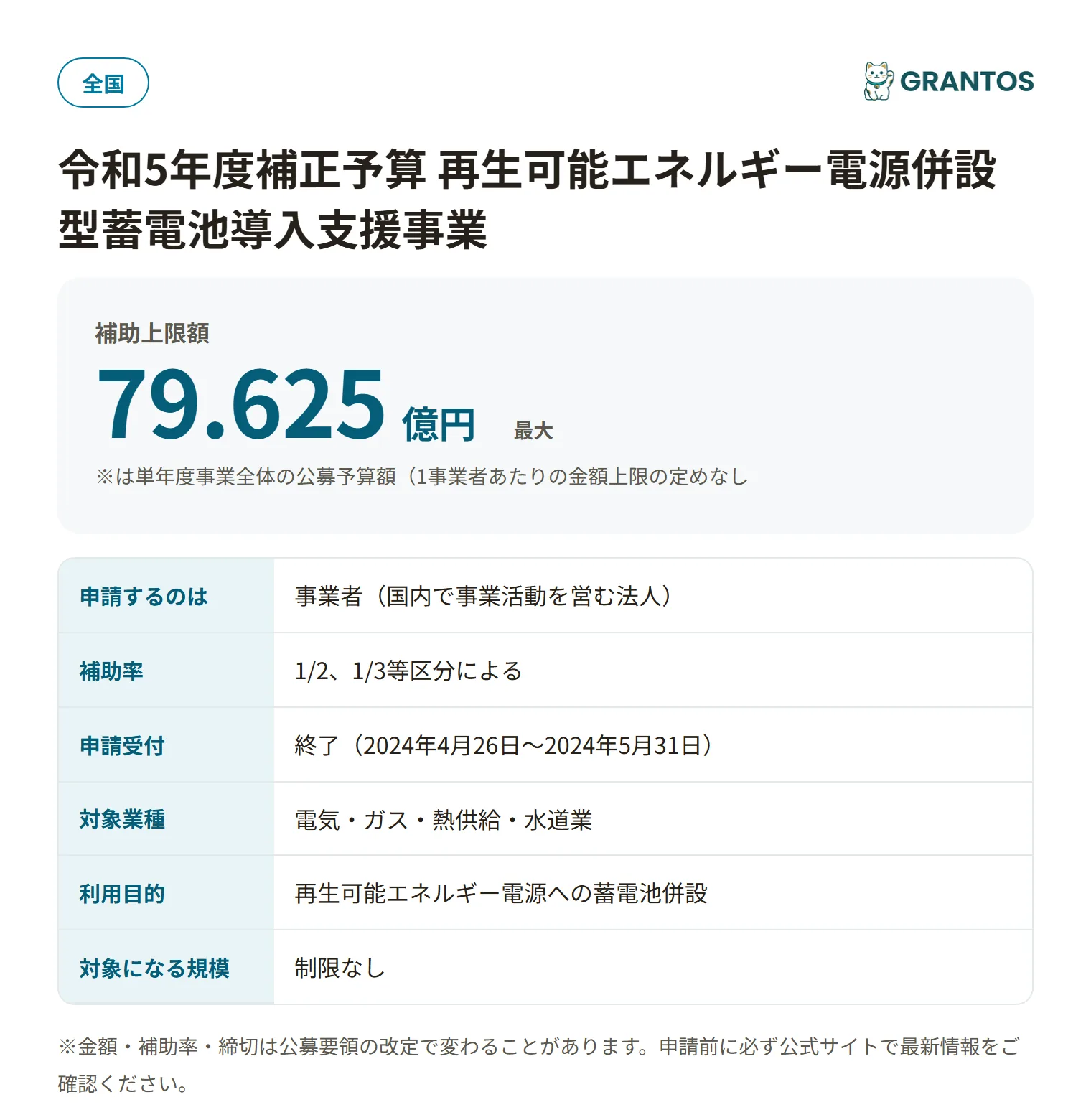 再エネ併設型蓄電池支援(R5補正単年度)の対象・金額・締切の概要