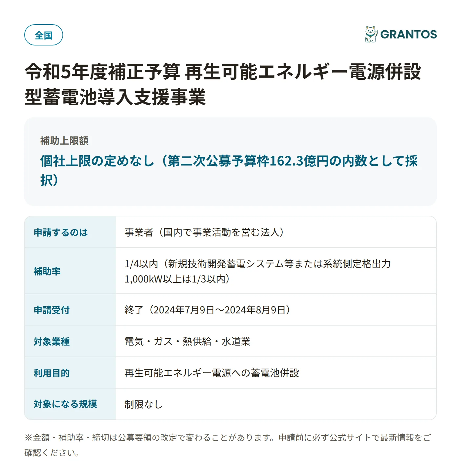 再エネ併設型蓄電池支援(R5補正2次)の対象・金額・締切の概要