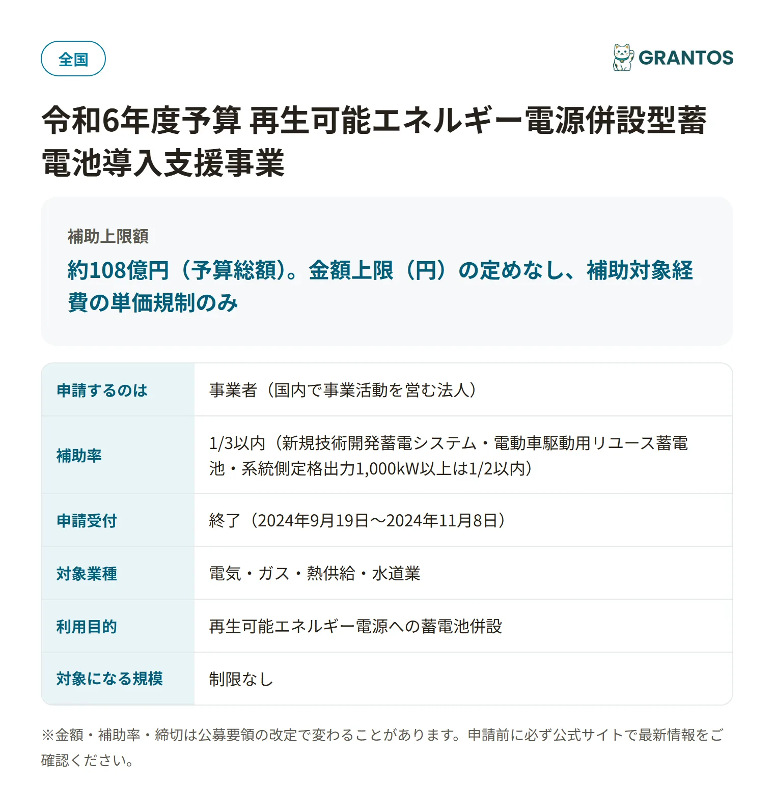 再エネ併設型蓄電池導入支援補助金の対象・金額・締切の概要