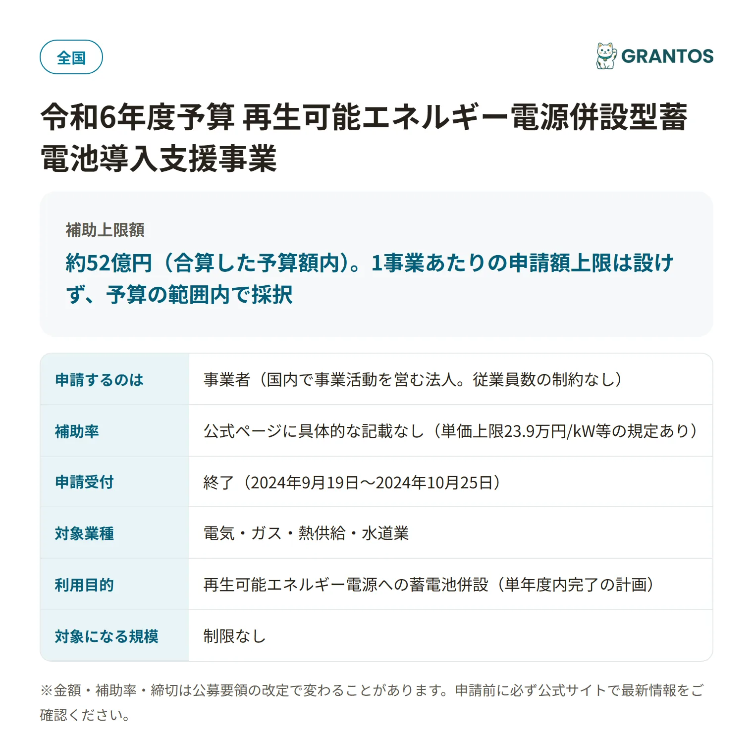 再エネ併設型蓄電池支援(単年度)の対象・金額・締切の概要