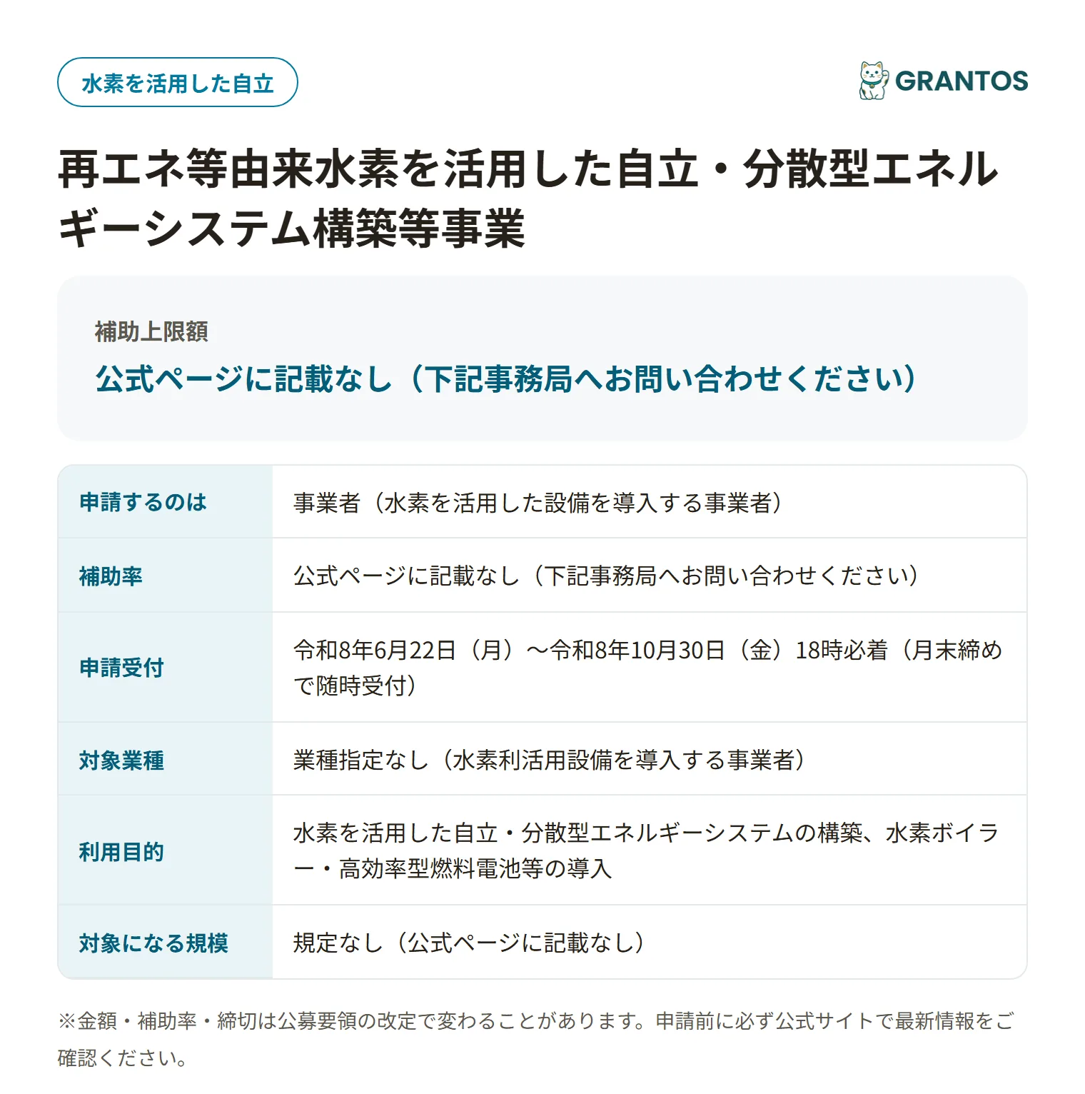 再エネ等由来水素を活用した自立・分散型エネルギーシステム構築等事業の対象・締切の概要