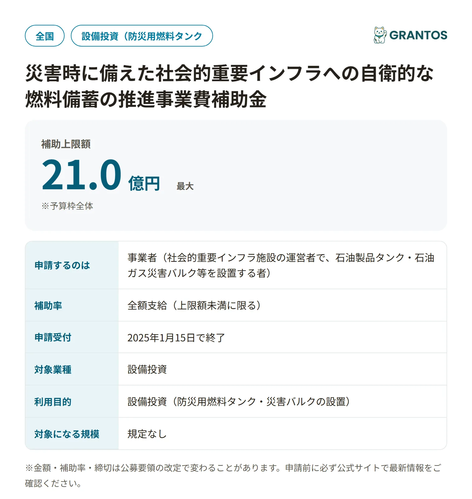 災害時に備えた社会的重要インフラへの自衛的な燃料備蓄の推進事業費補助金(石油製品タンク等・令和6年度補正)の対象・金額・締切の概要