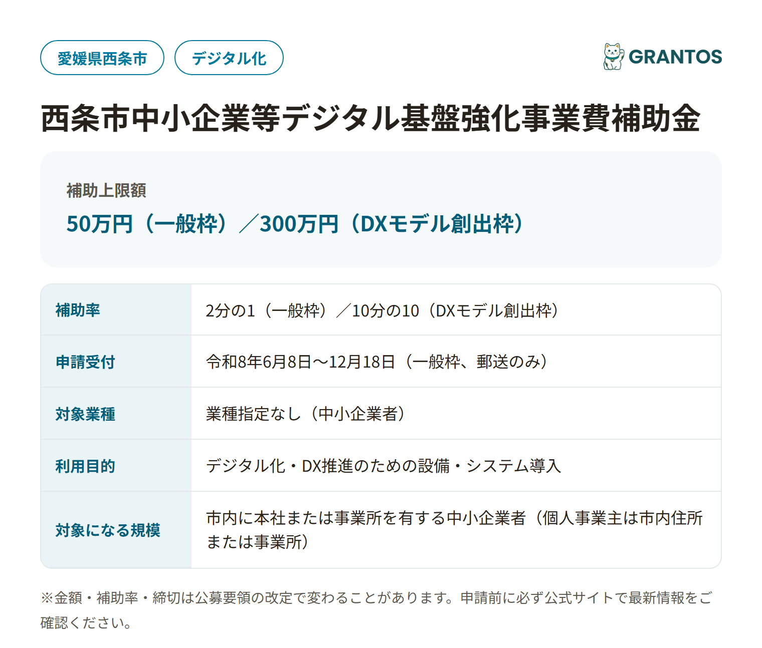 西条市中小企業等デジタル基盤強化事業費補助金の対象・金額・締切の概要