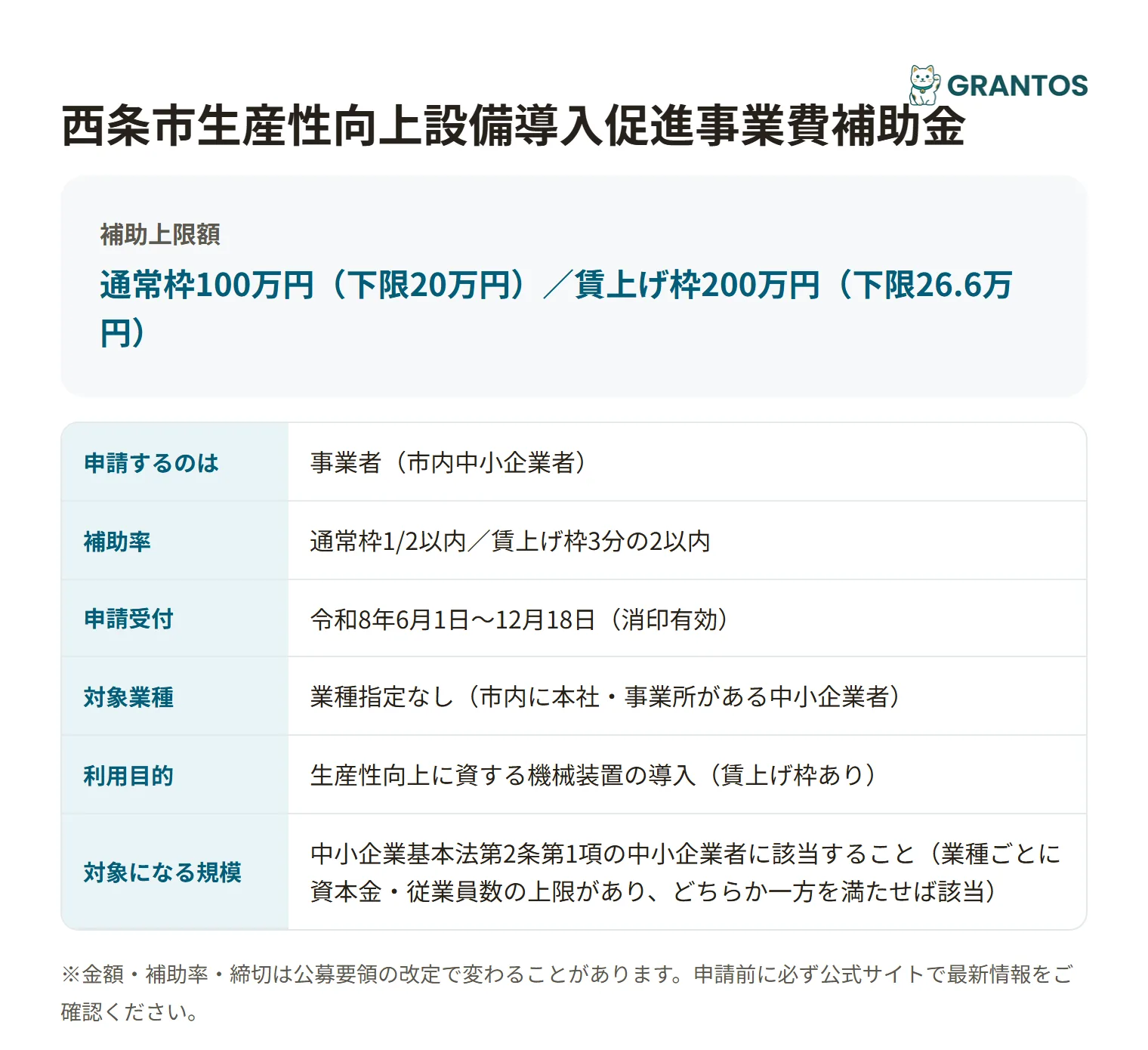 西条市生産性向上設備導入促進事業費補助金の対象・金額・締切の概要