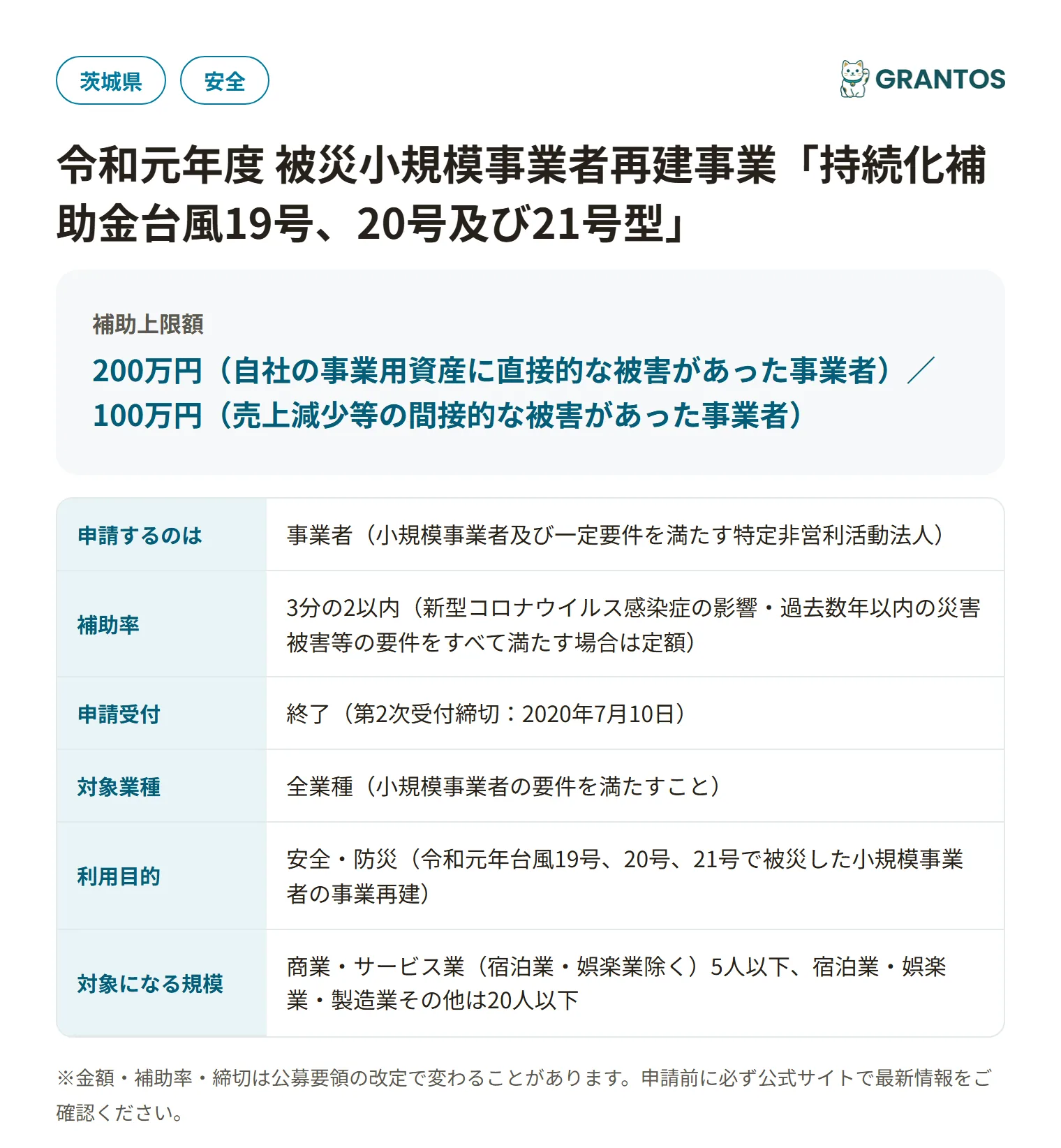 持続化補助金台風19号、20号及び21号型（茨城県商工会連合会分・第2次受付）の対象・金額・締切の概要