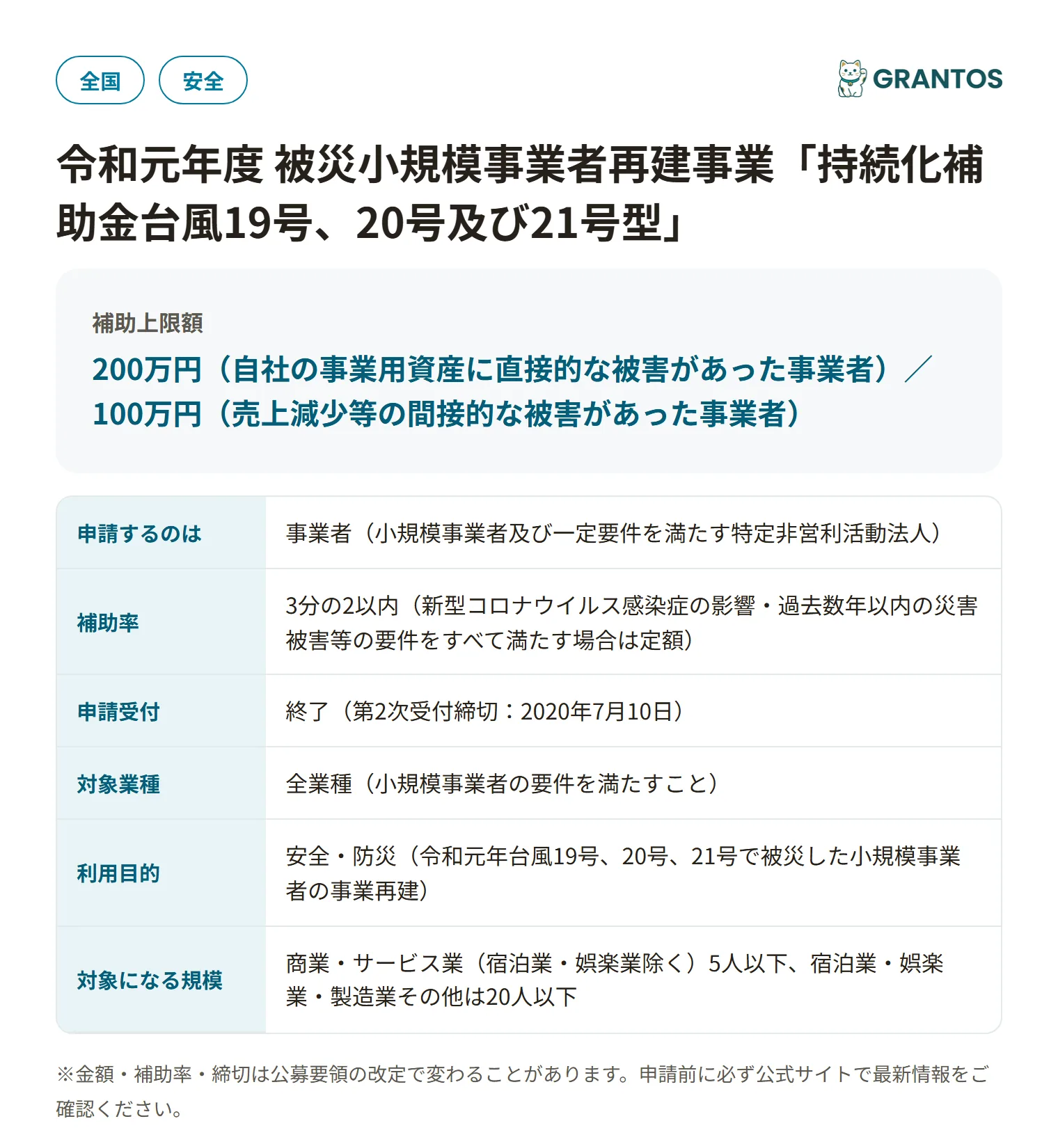 持続化補助金台風19号、20号及び21号型（日本商工会議所分・第2次受付）の対象・金額・締切の概要