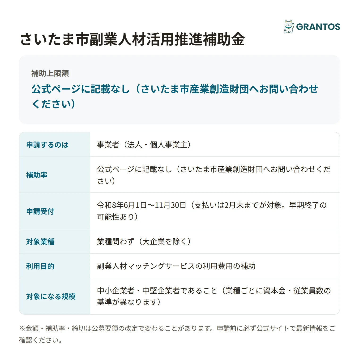 さいたま市副業人材活用推進補助金の対象・金額・締切の概要