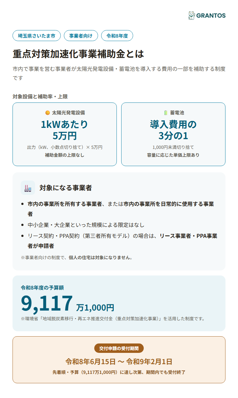 さいたま市重点対策加速化事業補助金の概要（対象・補助率・上限額）