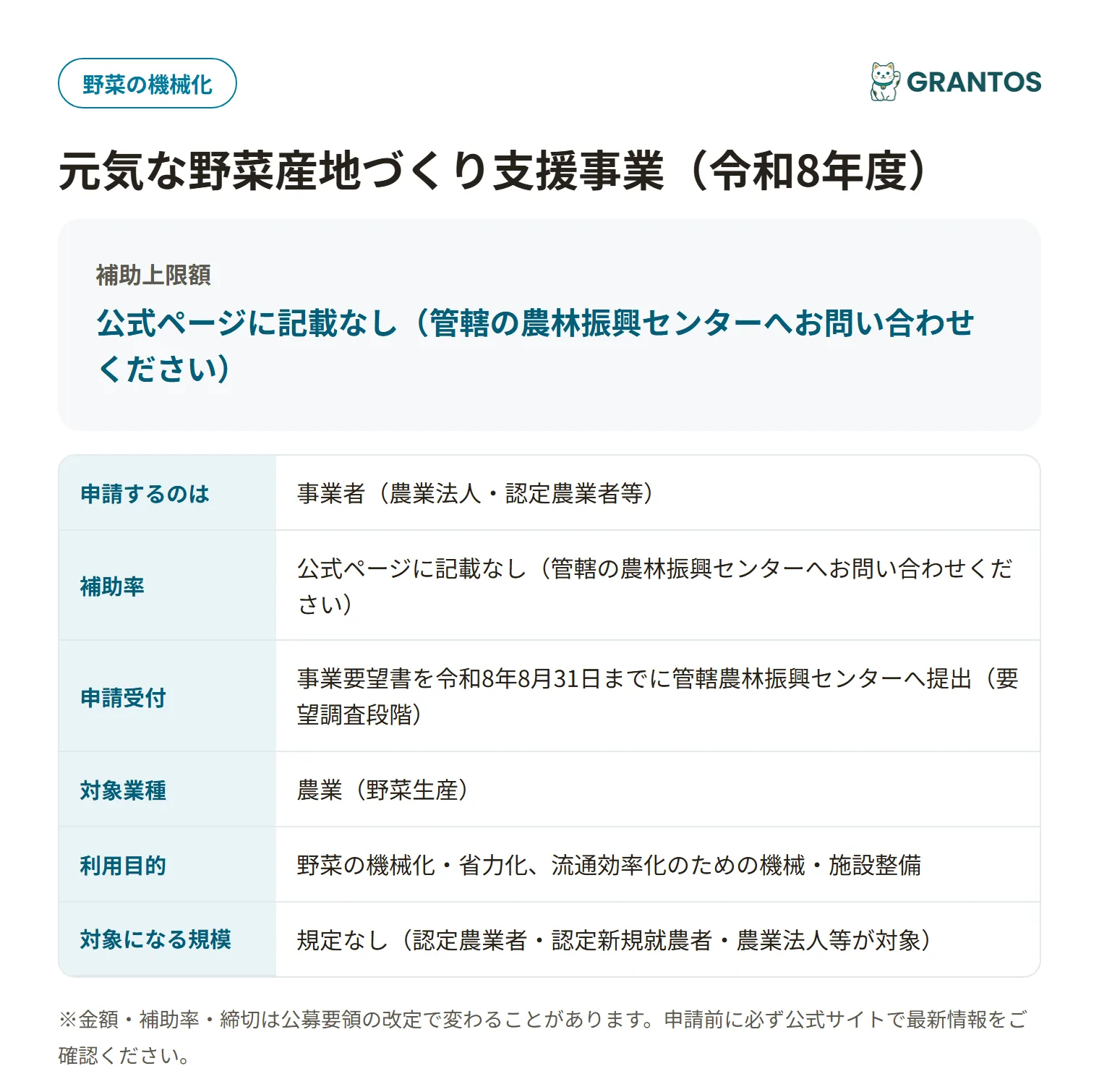 元気な野菜産地づくり支援事業の対象・金額・締切の概要