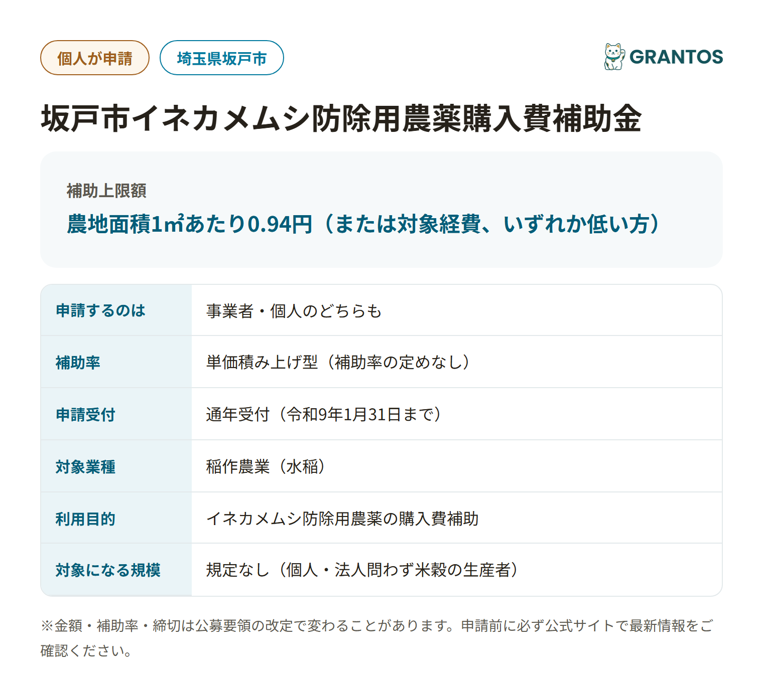 坂戸市イネカメムシ防除用農薬購入費補助金の対象・金額・締切の概要