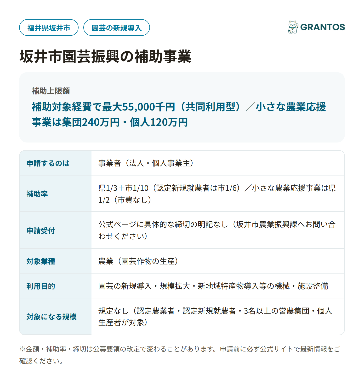 坂井市園芸振興の補助事業の対象・金額・締切の概要