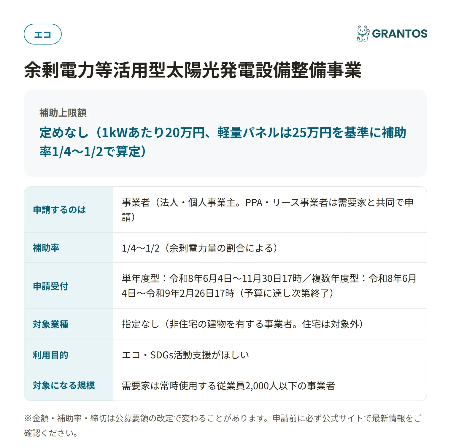 余剰電力等活用型太陽光発電設備整備事業の対象・金額・締切の概要