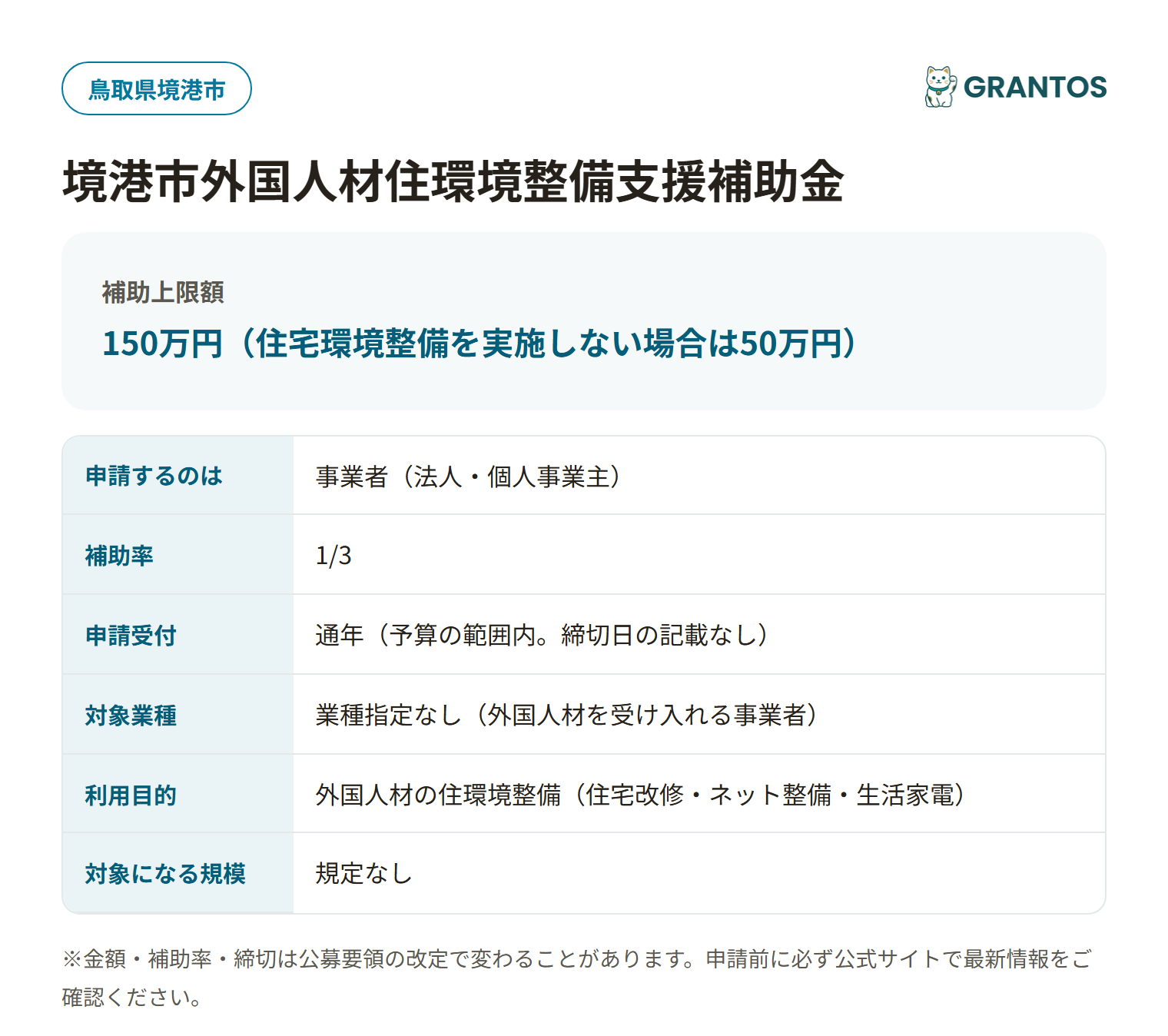 境港市外国人材住環境整備支援補助金の対象・金額・締切の概要