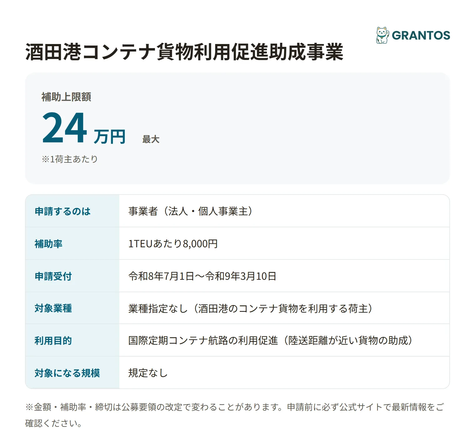 酒田港コンテナ貨物利用促進助成事業の対象・金額・締切の概要