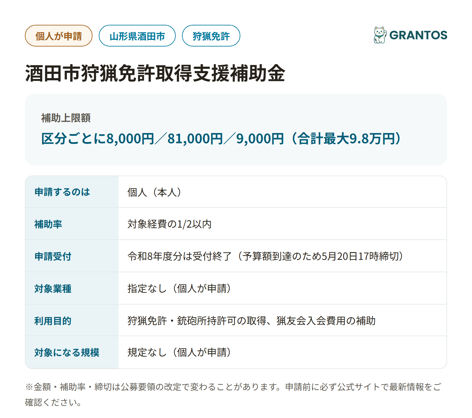 酒田市狩猟免許取得支援補助金の対象・金額・締切の概要