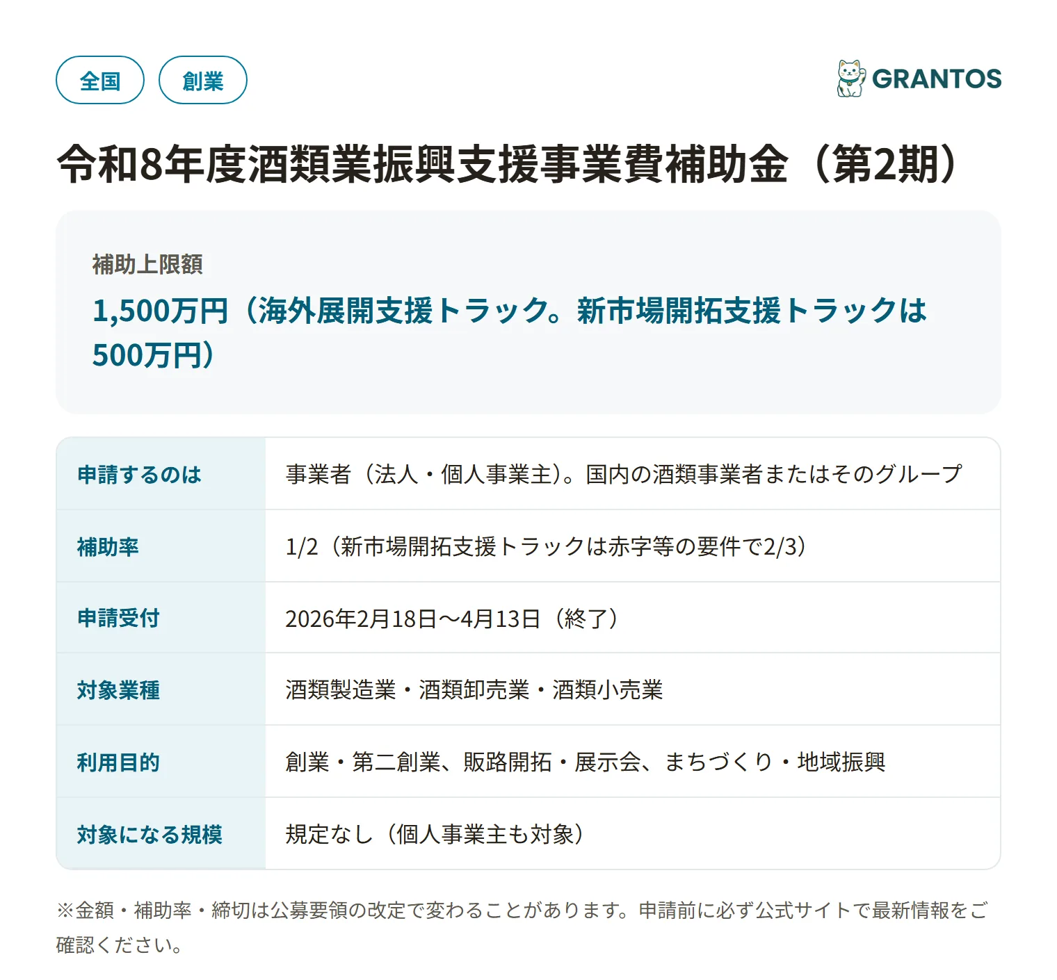酒類業振興支援事業費補助金（第2期）の対象・金額・締切の概要