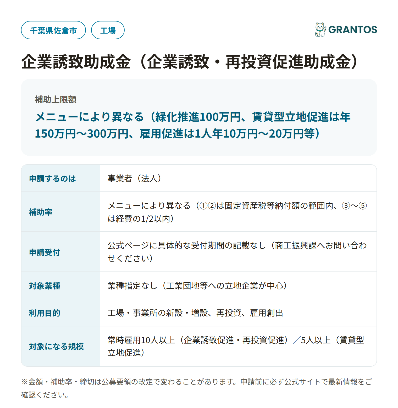 佐倉市企業誘致助成金の対象・金額・締切の概要