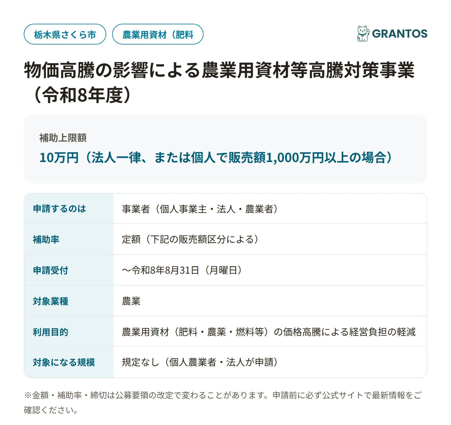 農業用資材等高騰対策事業助成金の対象・金額・締切の概要