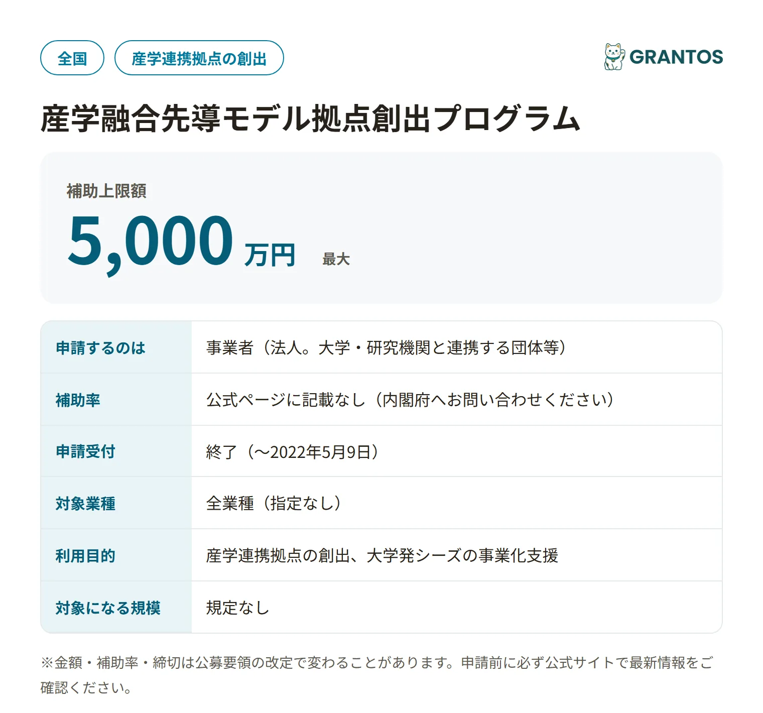 産学融合先導モデル拠点創出プログラムの対象・金額・締切の概要