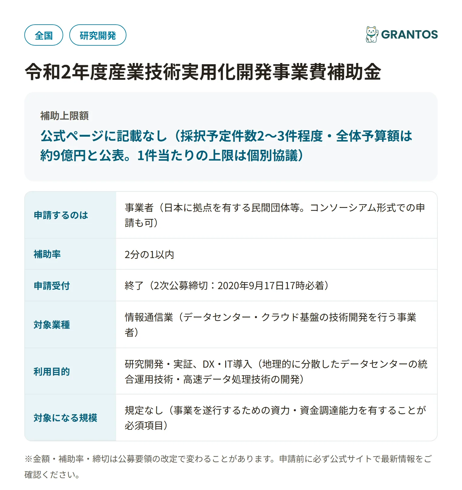 産業技術実用化開発事業費補助金（地域分散クラウド技術開発事業・2次公募）の対象・金額・締切の概要